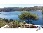 Appartements Sv. Ana – Insel Brac – Vorschau 16