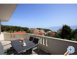 Apartmny Tomy - Bra Chorvatsko