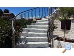 Apartmny Tonika - Bra Chorvatsko