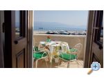 Apartmny Tonsic Sutivan - Bra Chorvatsko