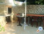 Apartmny villa Iva - Bra Chorvatsko