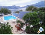 Apartmny villa Iva - Bra Chorvatsko