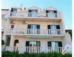 Apartmny JELAVI - Bra Chorvatsko