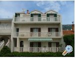 Apartmny JELAVI - Bra Chorvatsko