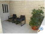 Apartmny JELAVI - Bra Chorvatsko