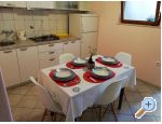 Apartmnts JUJE - Bra Chorvatsko