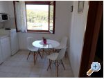 Apartmnts JUJE - Bra Chorvatsko