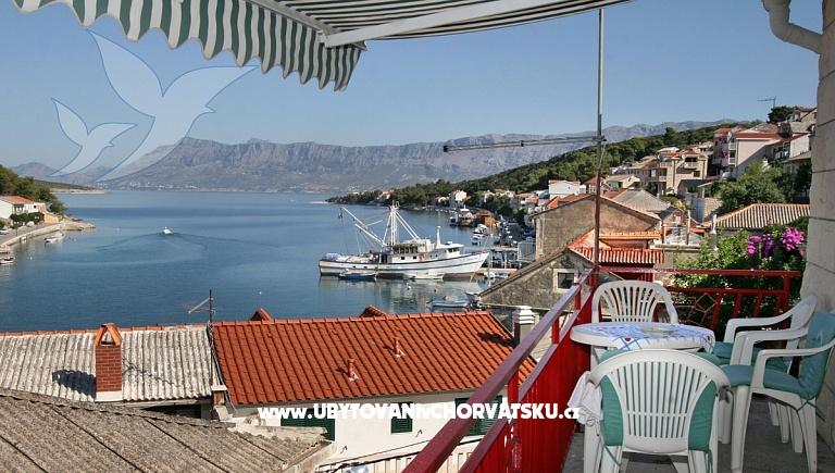 Ferienwohnungen Iskra – Ferienwohnung Insel Brac, Kroatien – Foto 1