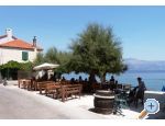 Apartmny Karlena - Bra Chorvatsko