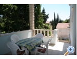 Apartmny Marinovi - Bra Chorvatsko