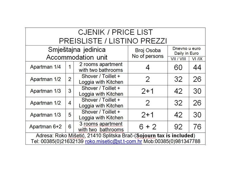 Ferienwohnungen Misetic – Ferienwohnung Insel Brac, Kroatien – Foto 13