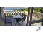 Apartmny Nena - Bra Chorvatsko