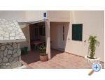 Apartmny Nena - Bra Chorvatsko