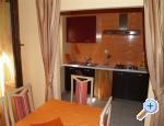 Apartmny St. Ivan - Bra Chorvatsko