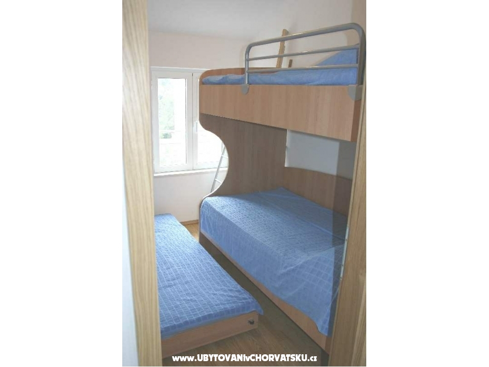 Direct at sea - Bra� Croatia