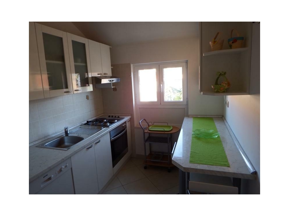 Direct at sea - Bra� Croatia