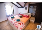 Family Haus Futura - Bra Kroatien