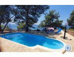 Family House Futura - Bra Croatia