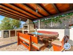 Luxury Villa MIS - Bra Chorvatsko