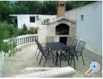Apartmn Croatia - Bra Chorvatsko