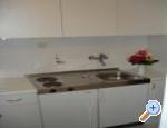 Apartmny Glavinovic - Bra Chorvatsko