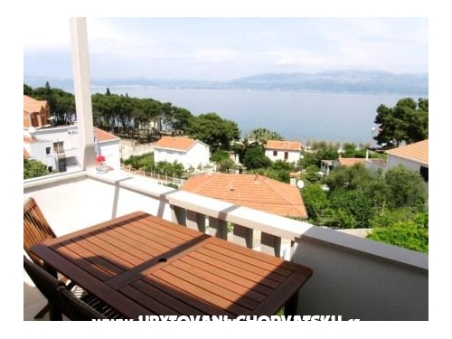Villa Zava - Bra Croatie