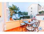 Sutivan Best Apartmny - Bra Chorvatsko