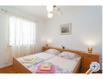 Vila Punta - Bra Kroatien