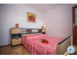 Villa Anita - Bra Kroatien