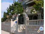 Villa Anita - Bra Chorvatsko
