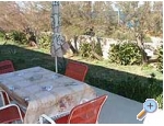 Villa Arija Povlja - Bra Kroatien