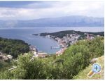Villa Arija Povlja - Bra Chorvatsko