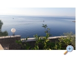 Villa Bili - Bra Chorvatsko