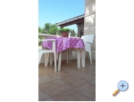 Villa Dina - Bra Chorvatsko