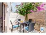Villa Dinka - Bra Kroatien
