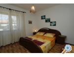 Villa Golondrina - Bra Chorvatsko
