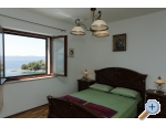 Villa Golondrina - Bra Kroatien