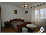 Villa Golondrina - Bra Kroatien