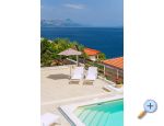 Villa Golondrina - Bra Chorvatsko