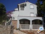 Villa Klara - Bra Chorvatsko