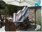 Villa Klara - Bra Chorvatsko