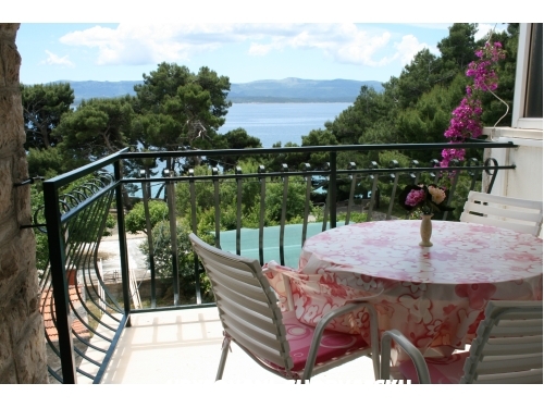 Villa Neda - Bra Croatie