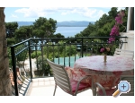 Villa Neda - Bra Chorvatsko
