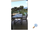 Villa Neda - Bra Kroatien