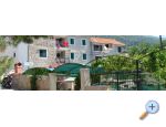 Villa Neda - Bra Chorvatsko