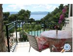 Villa Neda - Bra Chorvatsko