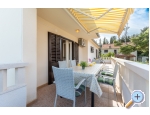 Villa Nelly - Bra Kroatien