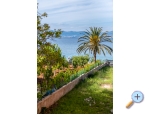 Villa Nelly - Bra Kroatien