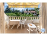 Villa Nelly - Bra Kroatien