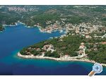 Villa Nikola - Bra Chorvatsko
